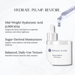 HyaluroSphere MM Serum