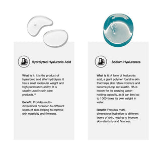 HyaluroSphere MM Serum