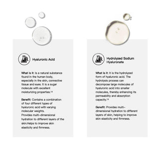 HyaluroSphere LM Serum
