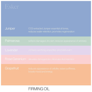 Firming Set